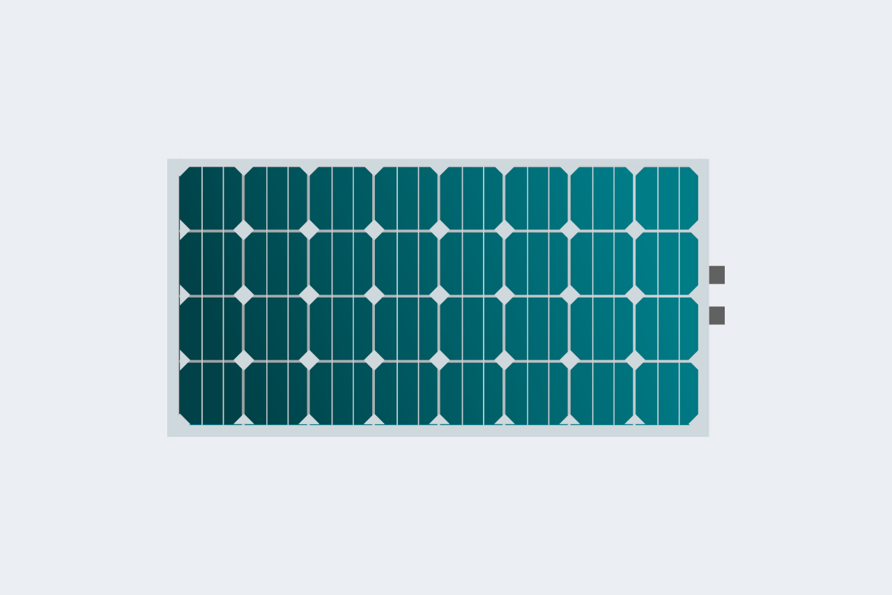 Wohnmobil - Solaranlage